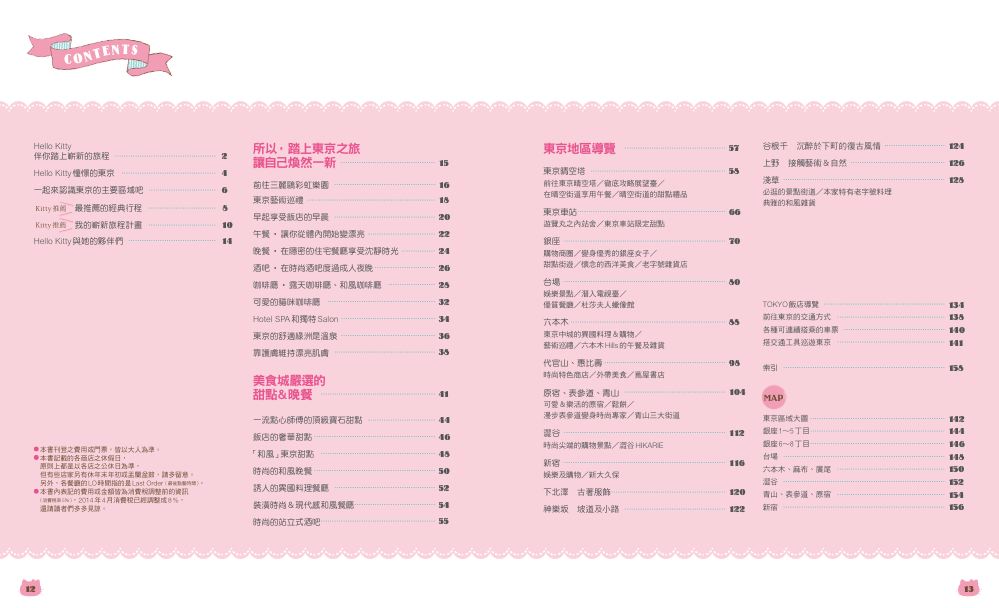 目錄1