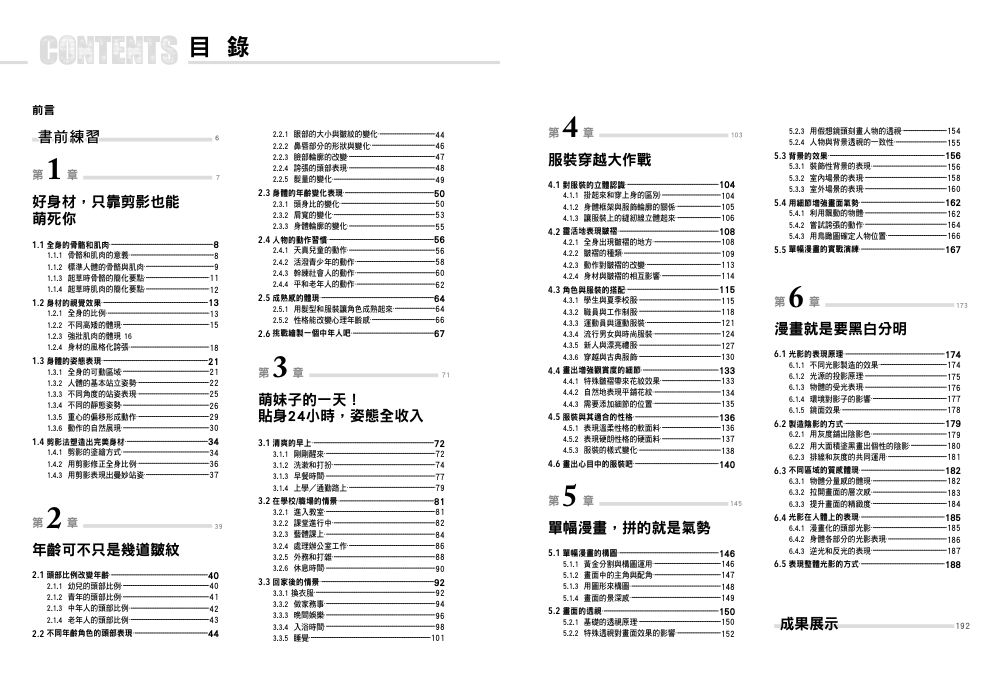 目錄1