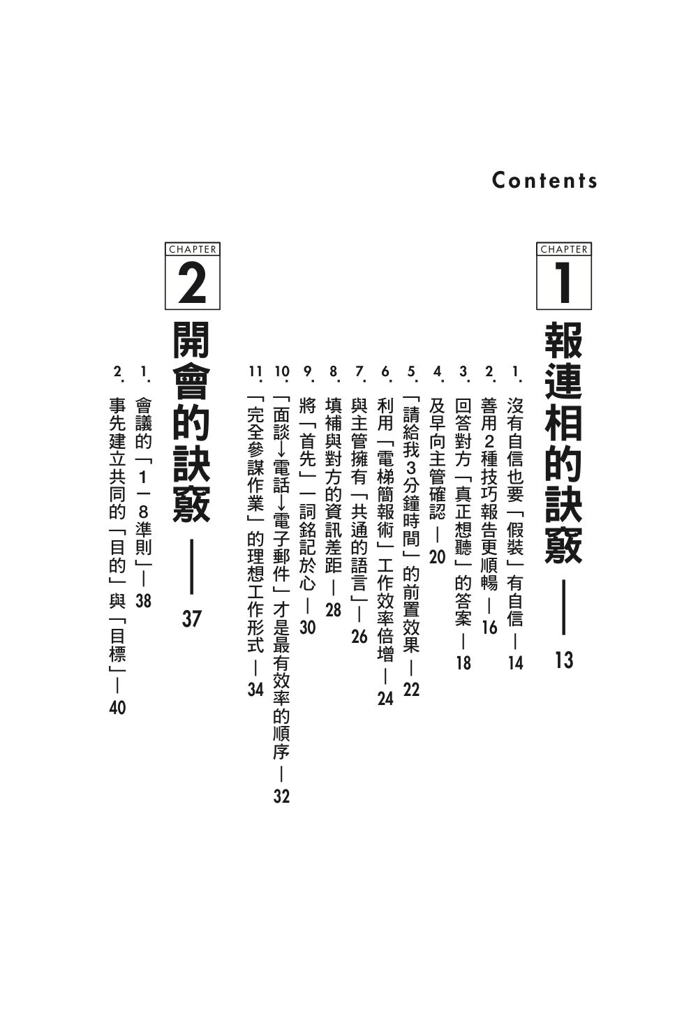 目錄1