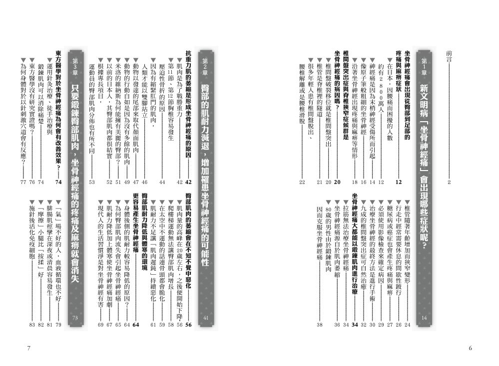 目錄1