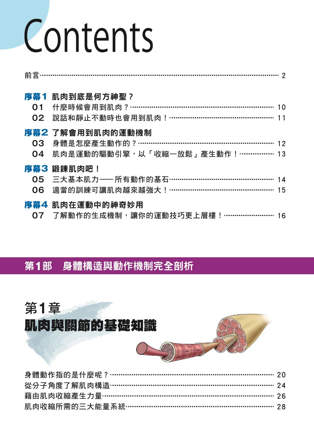 目錄1