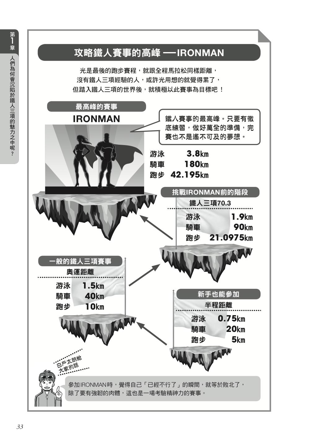 內頁6