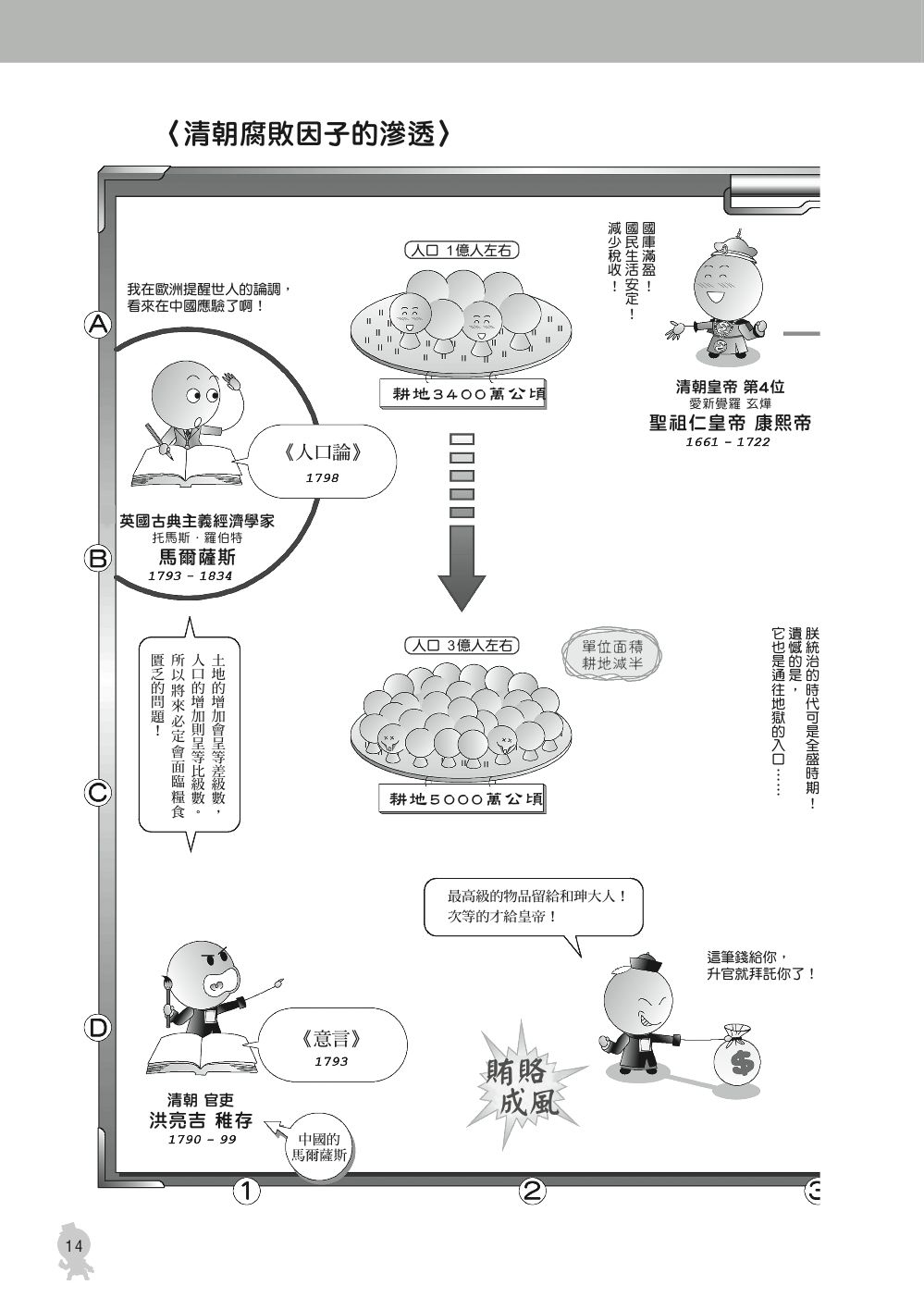 內頁1