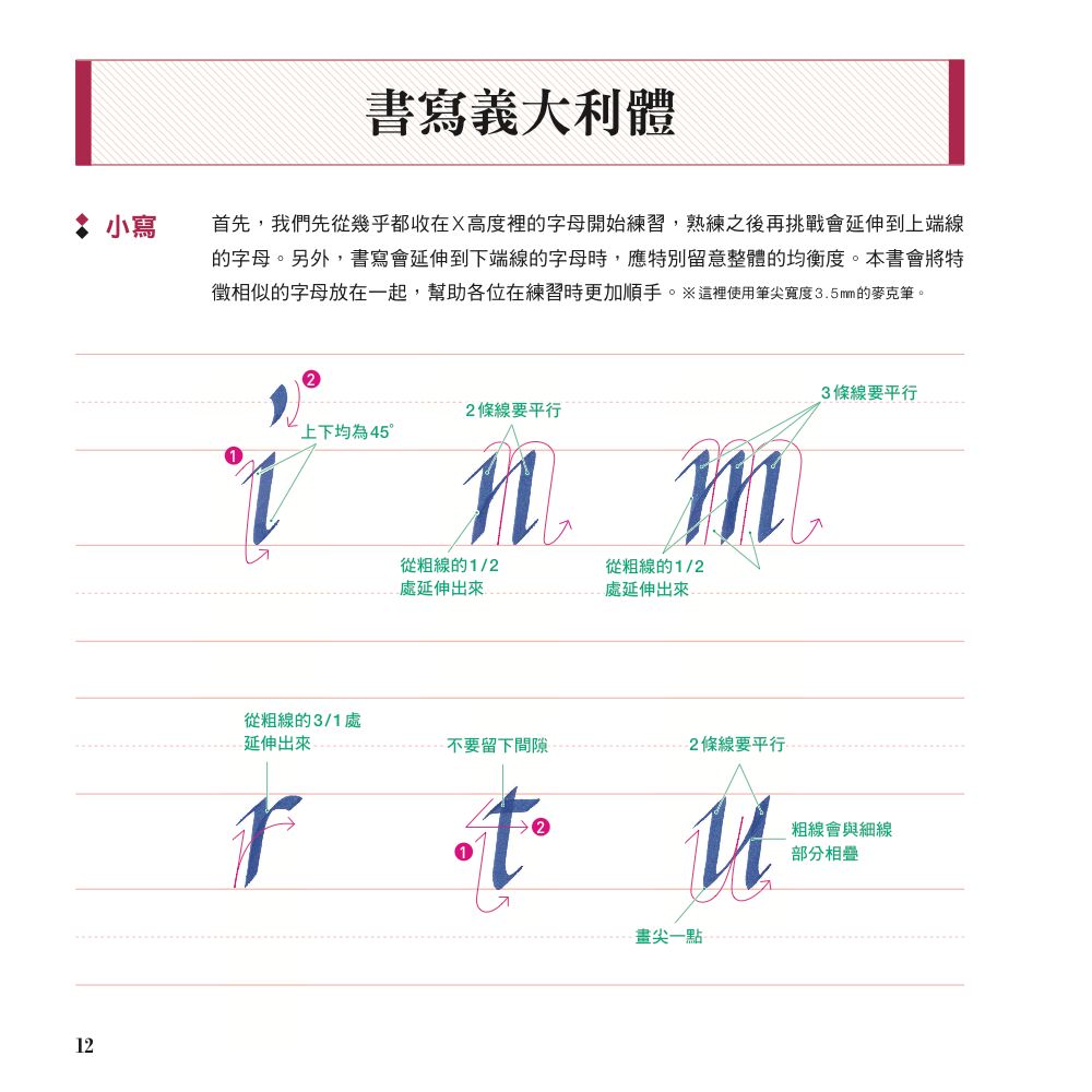 內頁6