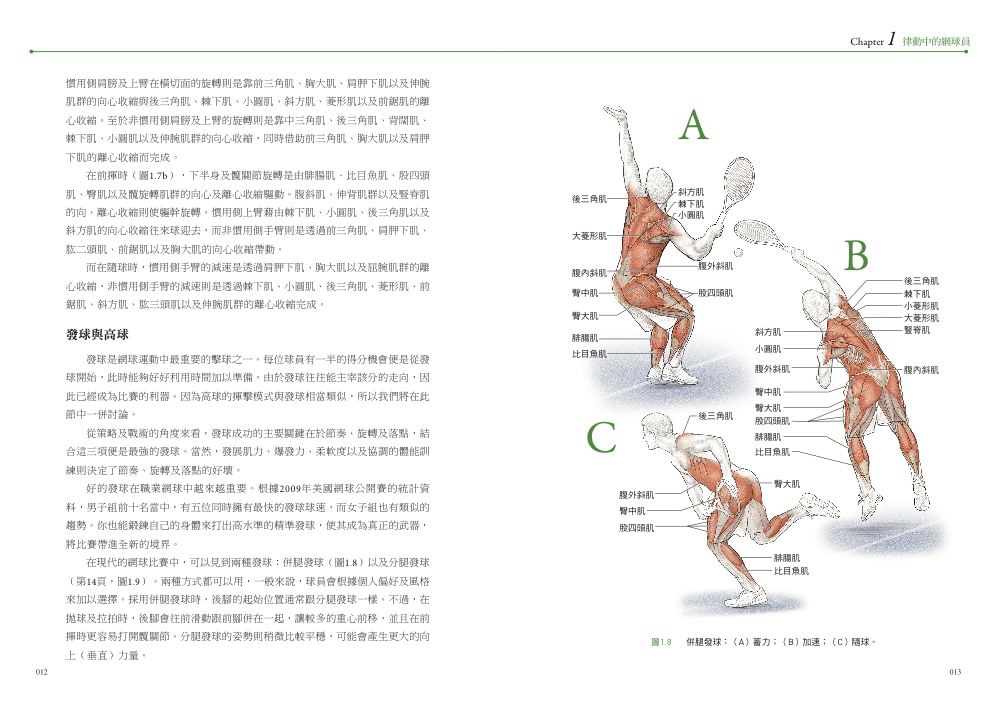 內頁4