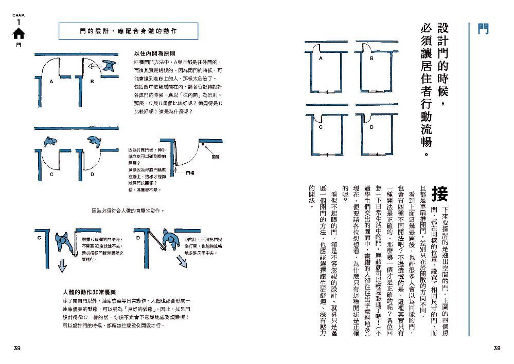 內頁2