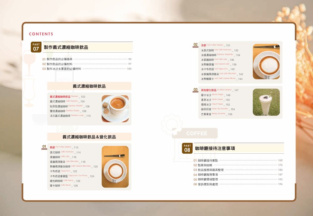 目錄1