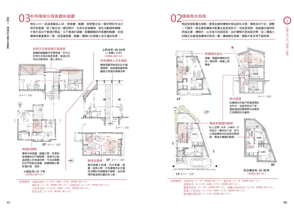 內頁5