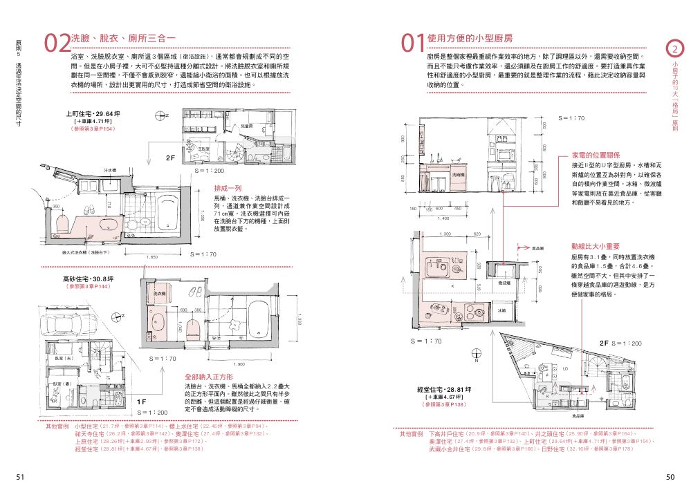 內頁6