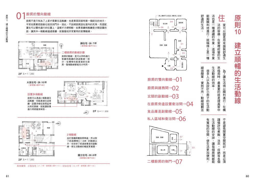 內頁8