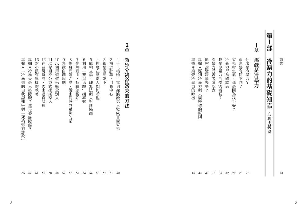 目錄1