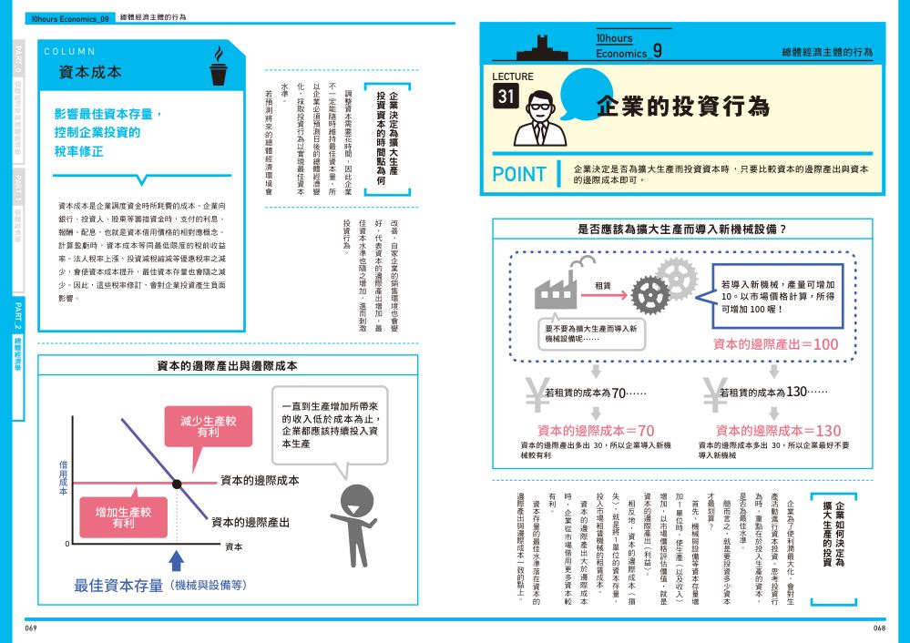 內頁7
