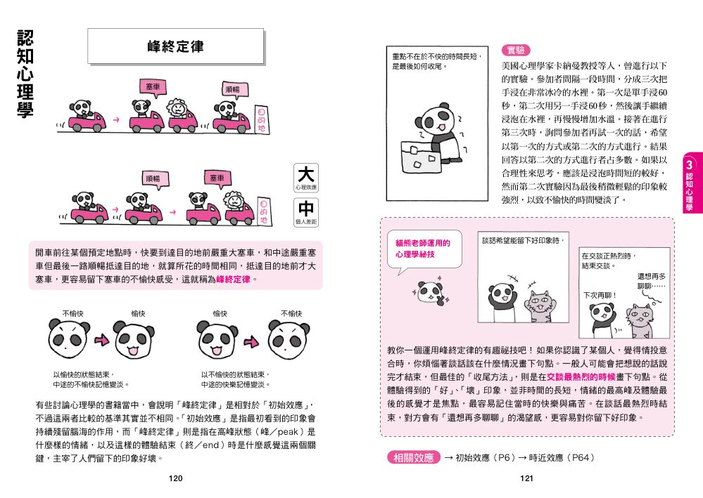 內頁7