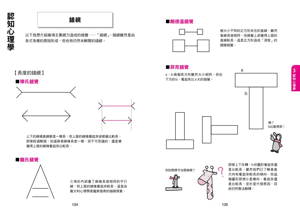 內頁8