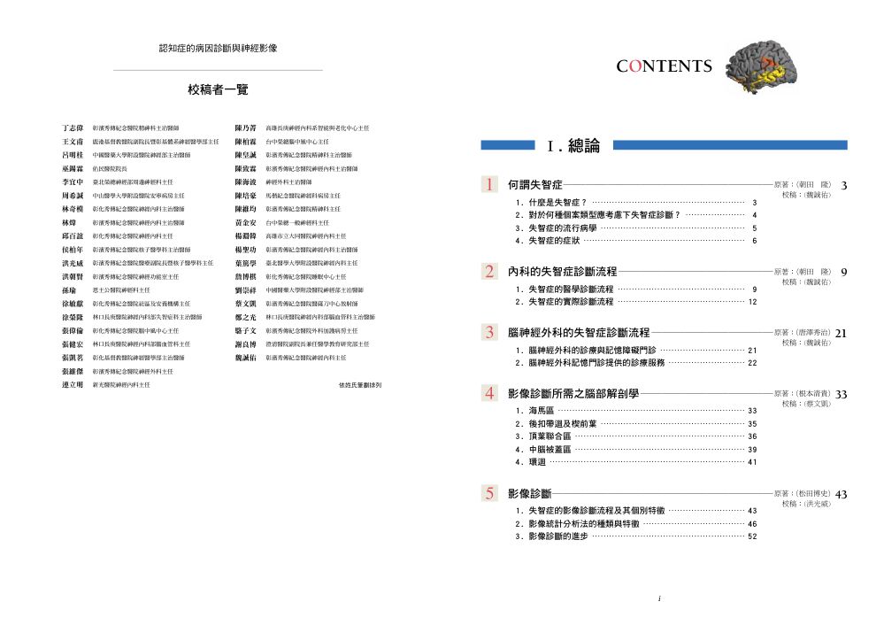 目錄1