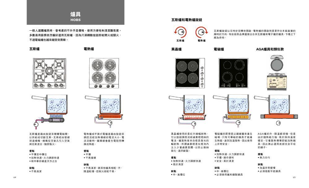 內頁7