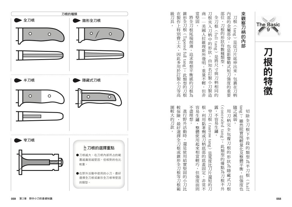 內頁5