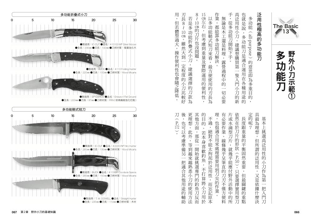 內頁6