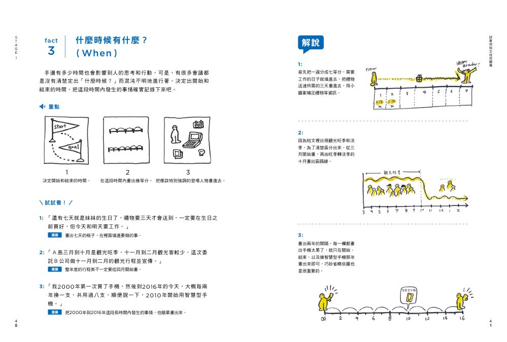 內頁7