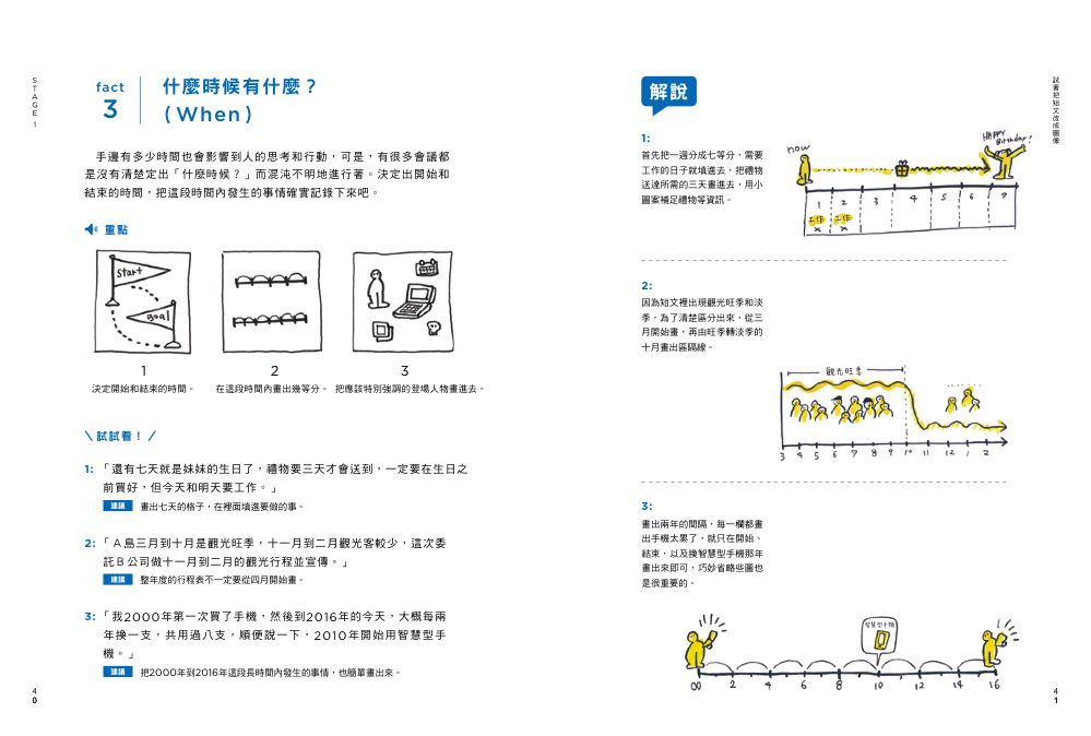 內頁7