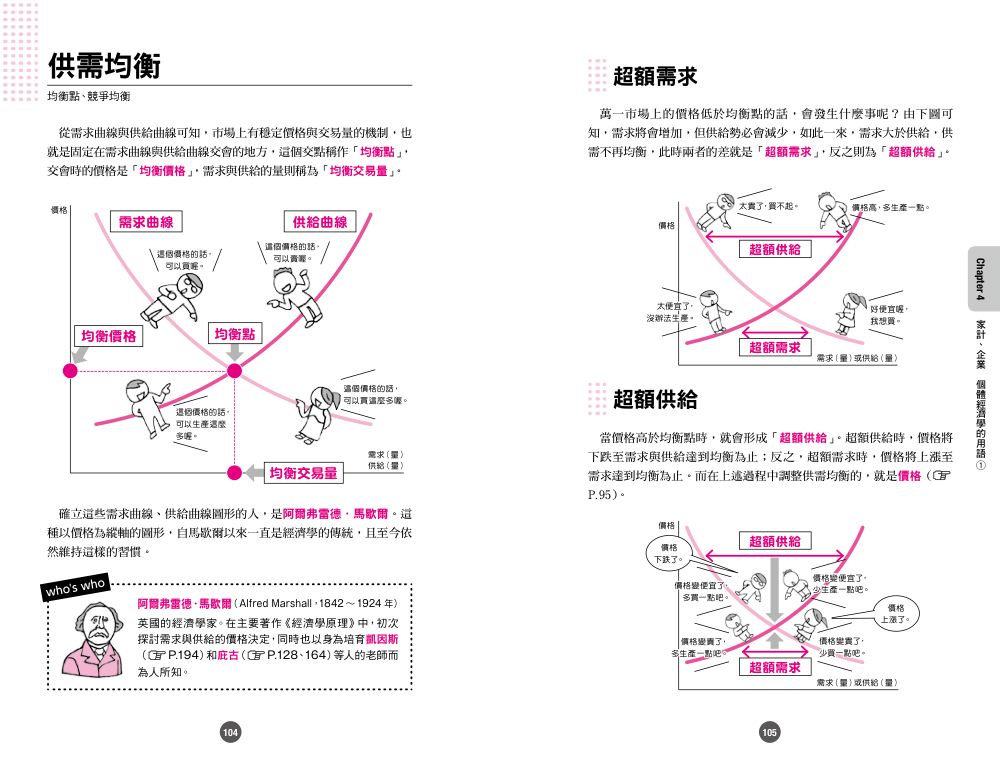 內頁6