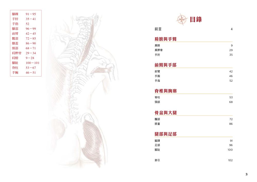 目錄1