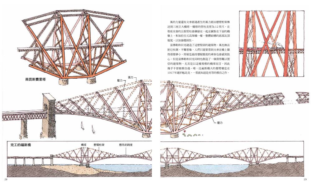 內頁2