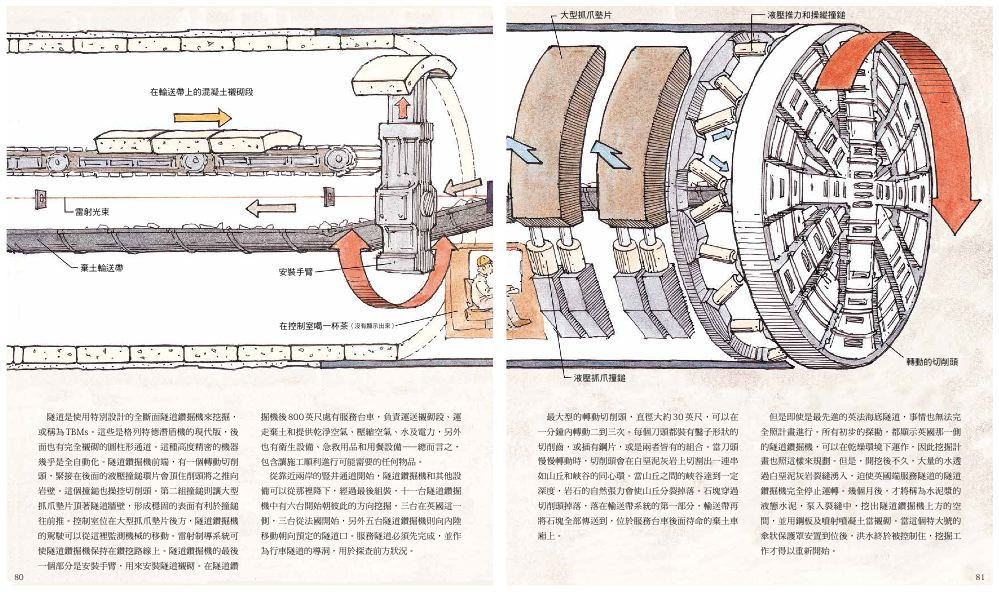 內頁6