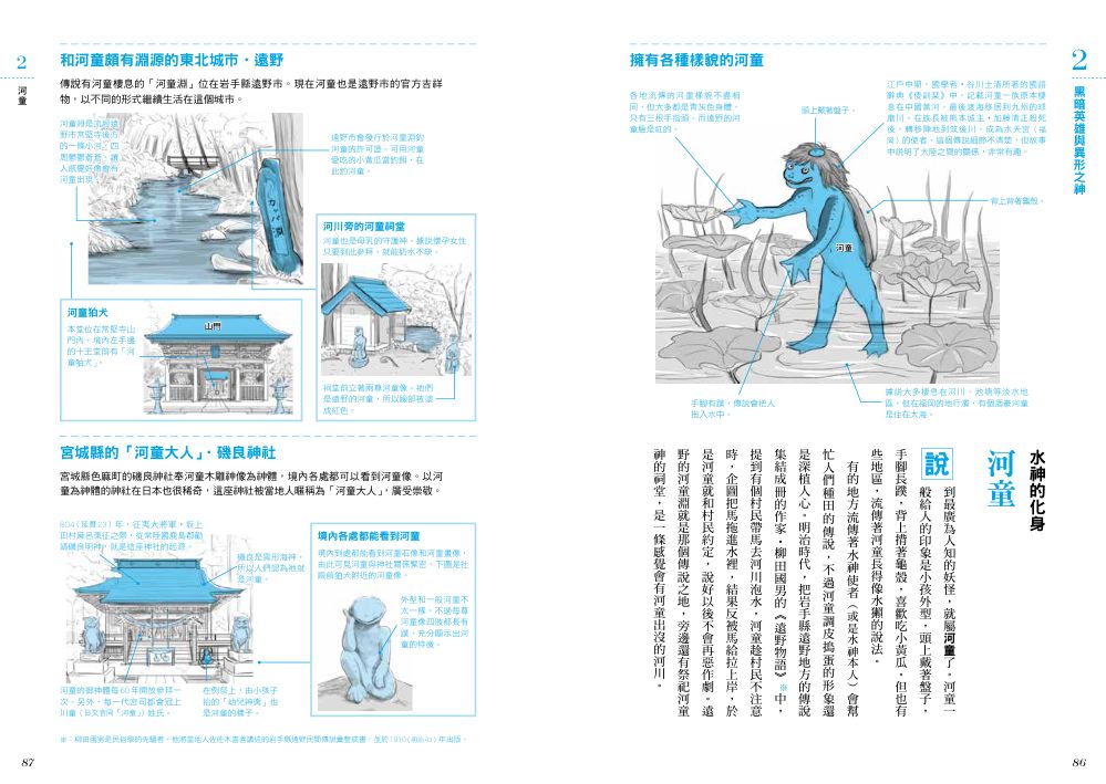 內頁4