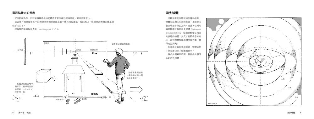 內頁2