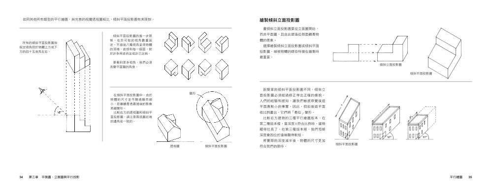 內頁5