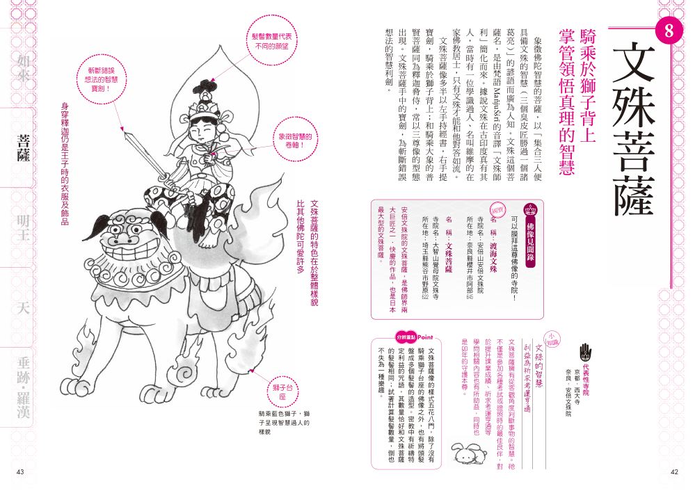 內頁4