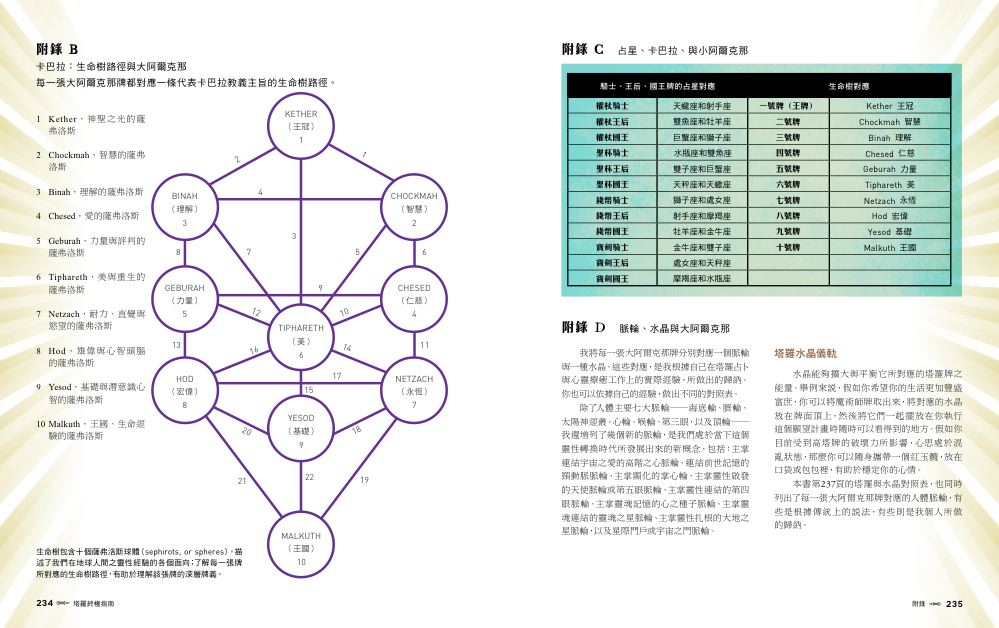 內頁9