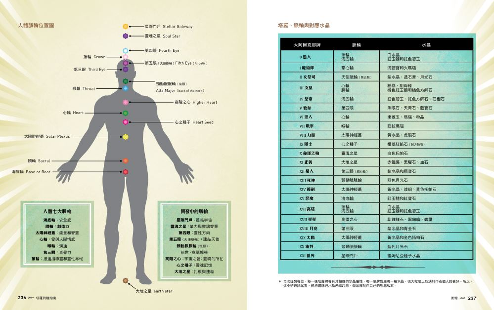 內頁10