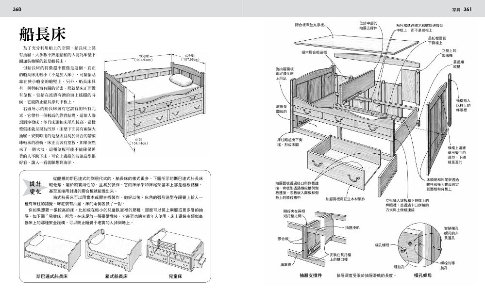 內頁3