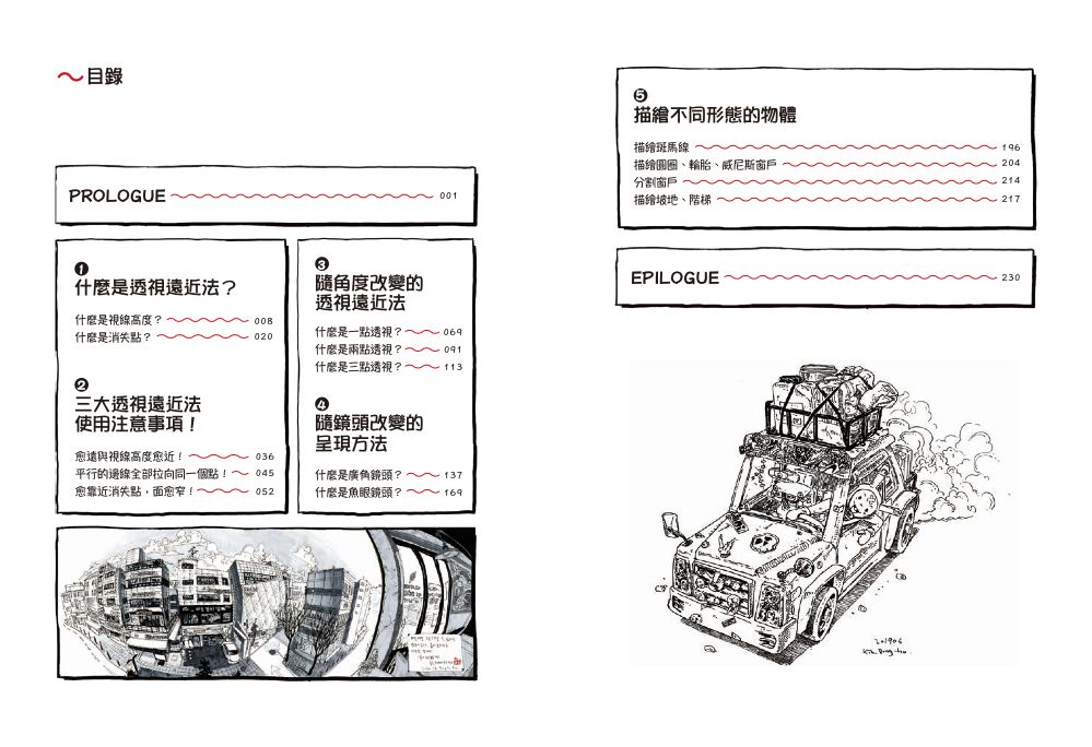 目錄1