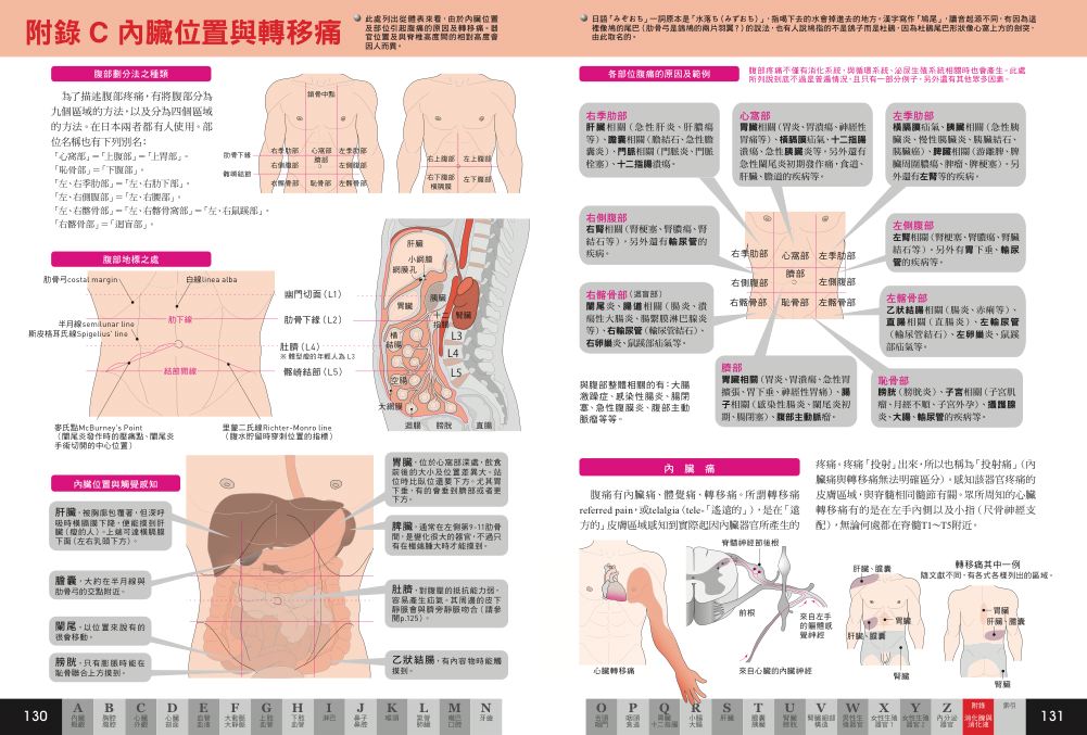 內頁9