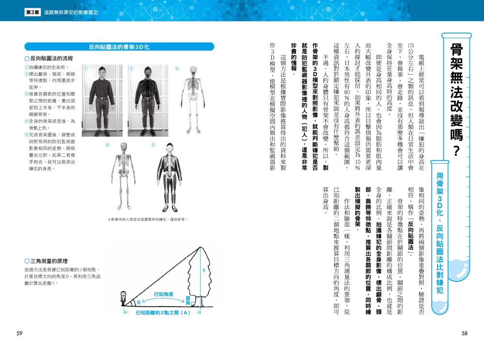 內頁6