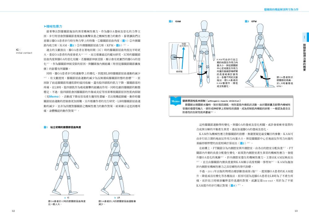 內頁2