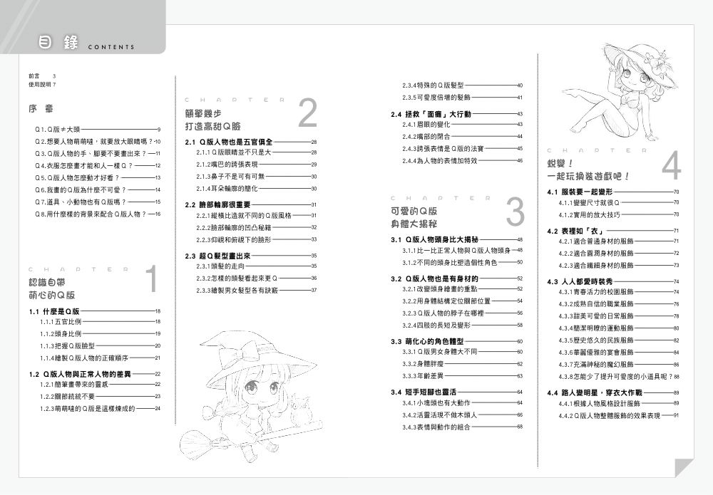 目錄1