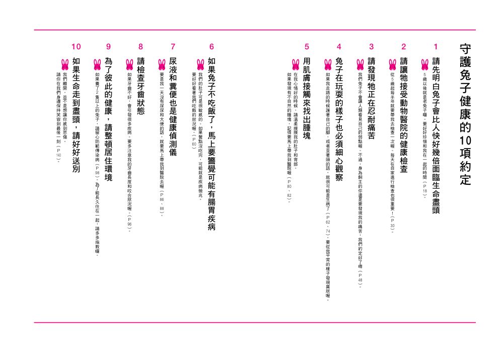 目錄1
