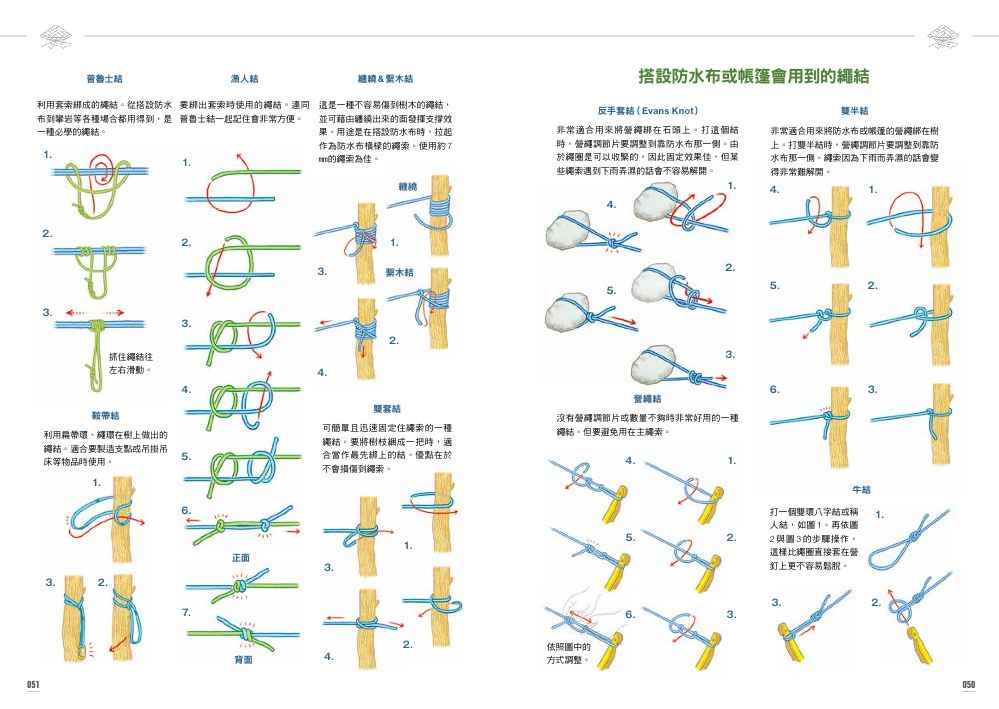 內頁6