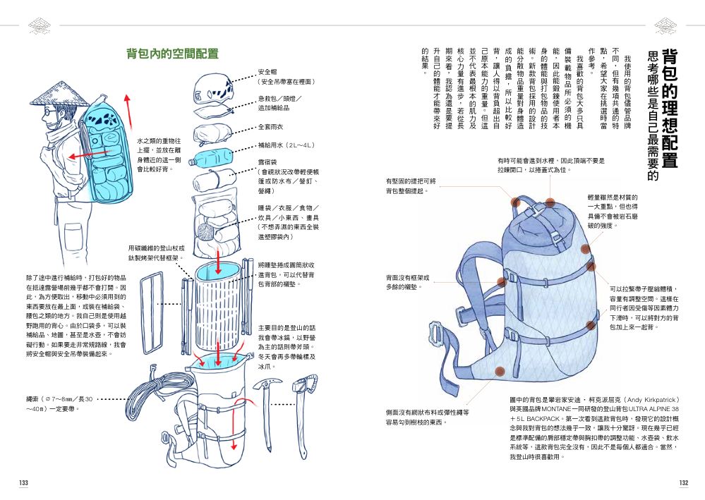內頁9