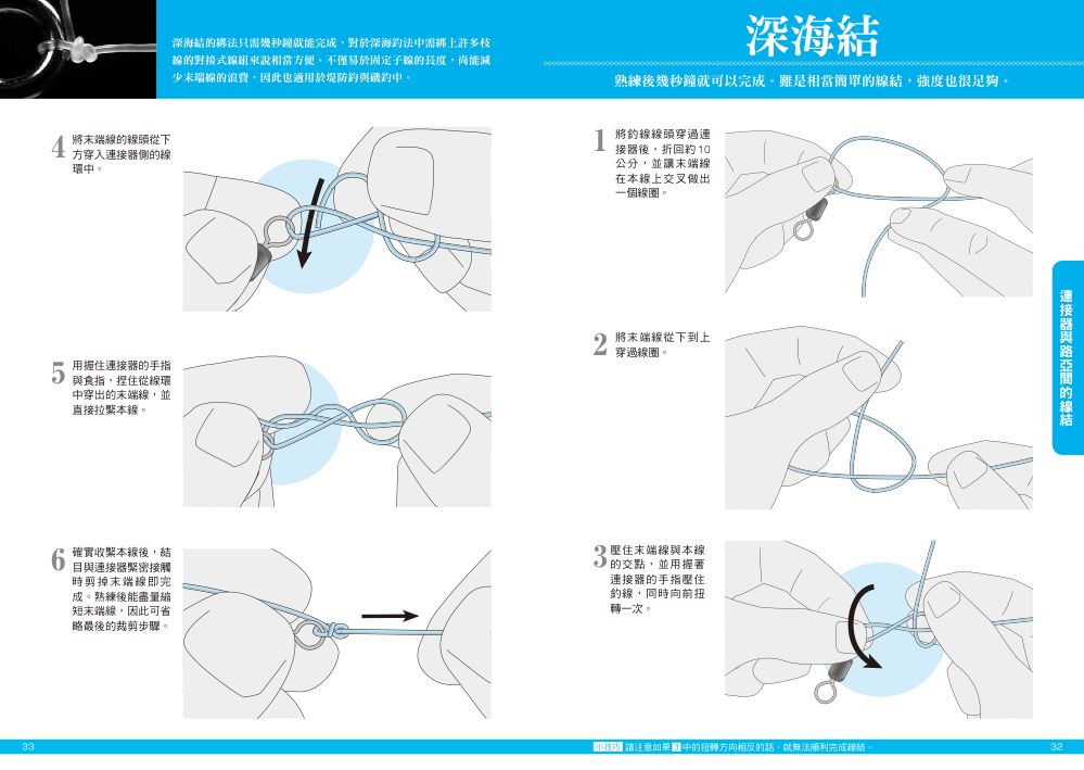 內頁4