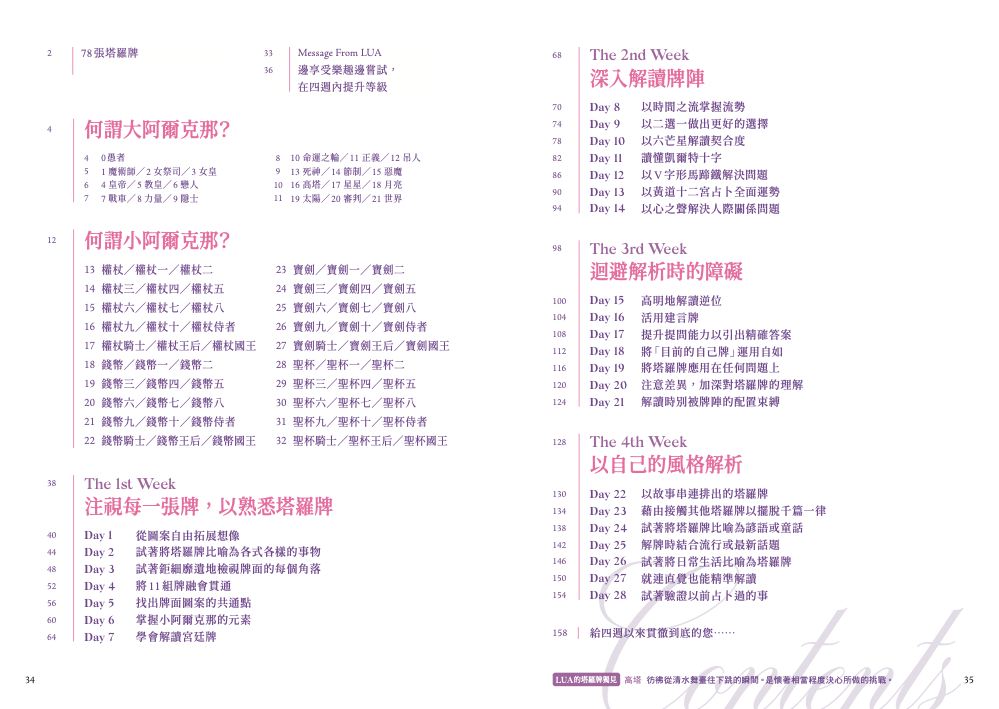 目錄1