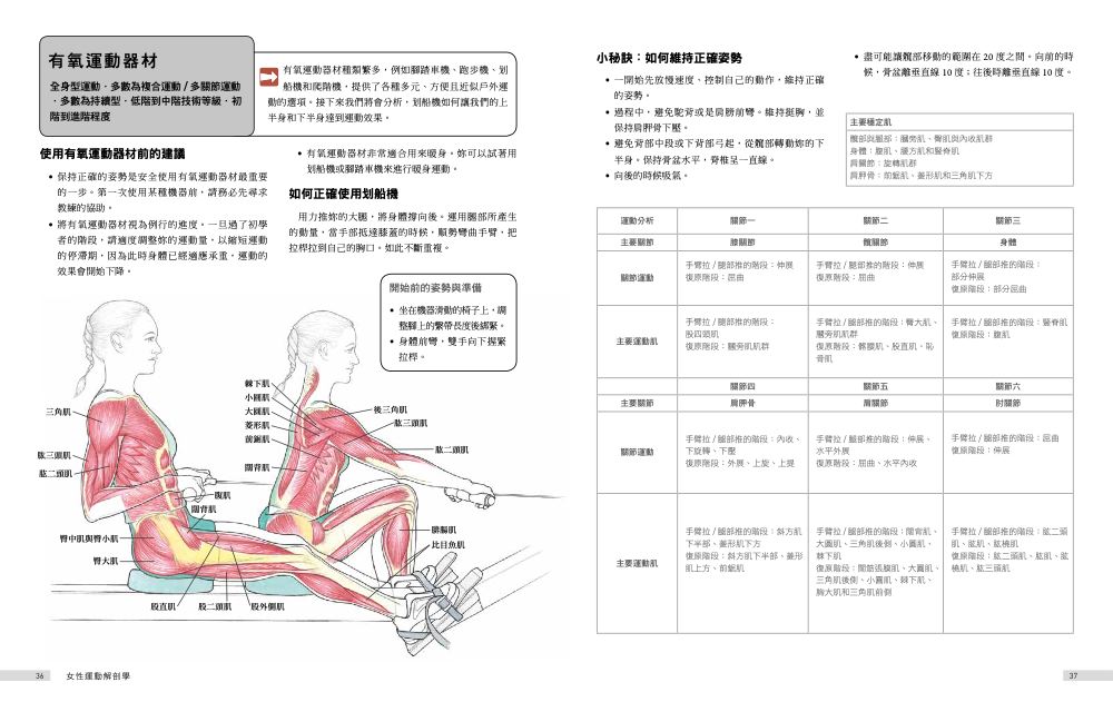 內頁2