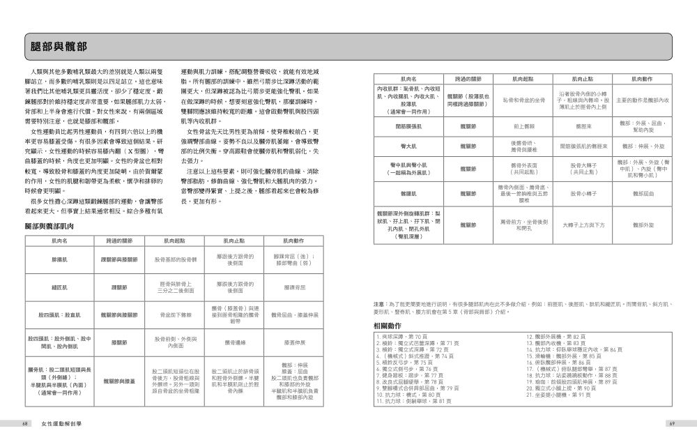 內頁7