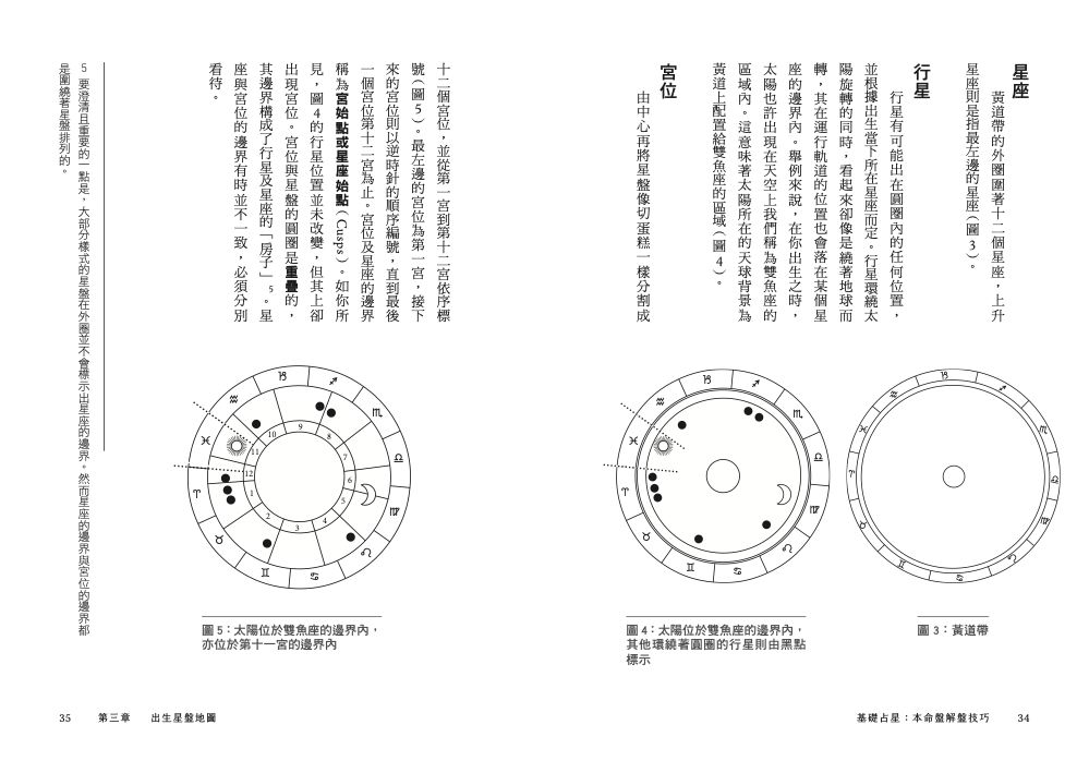 內頁3