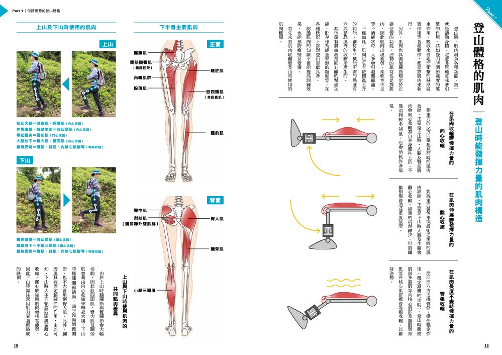 內頁5