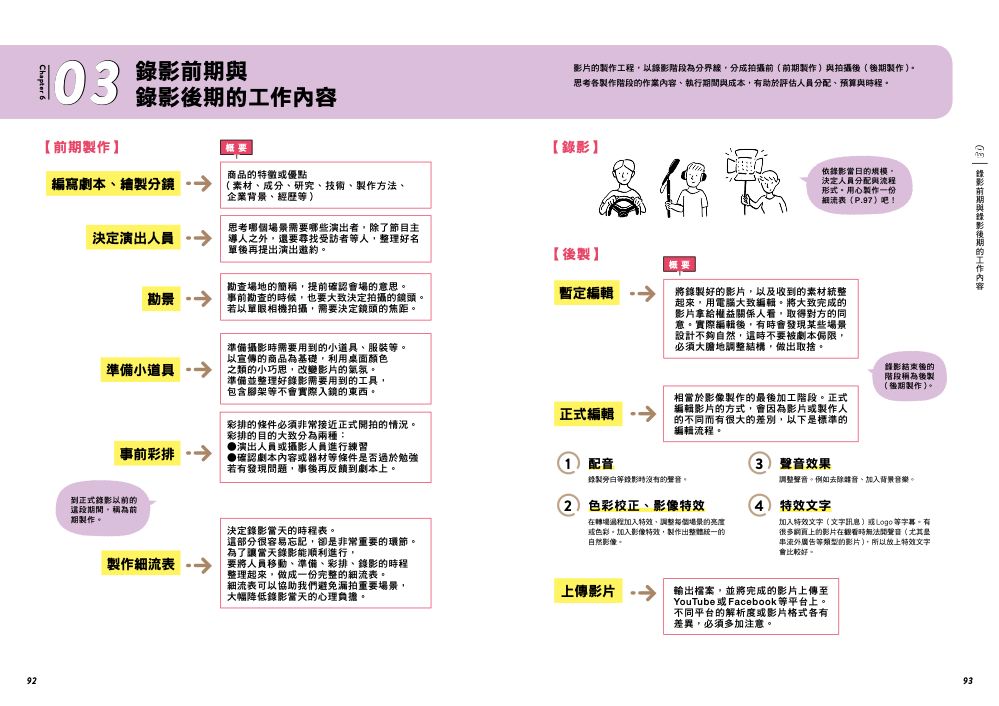 內頁8